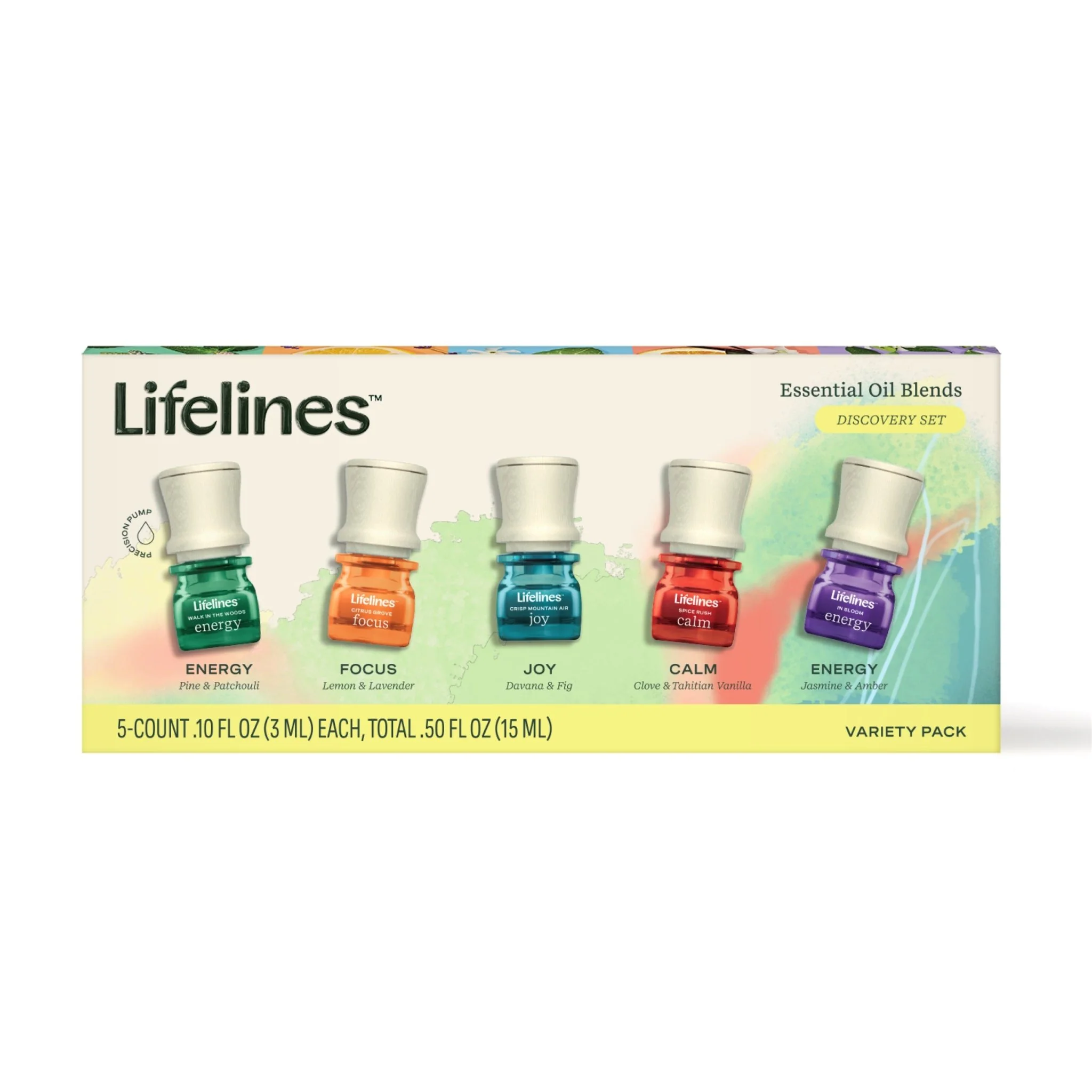 Essential Oil Blend Discovery Set - 5-pack - Image 9